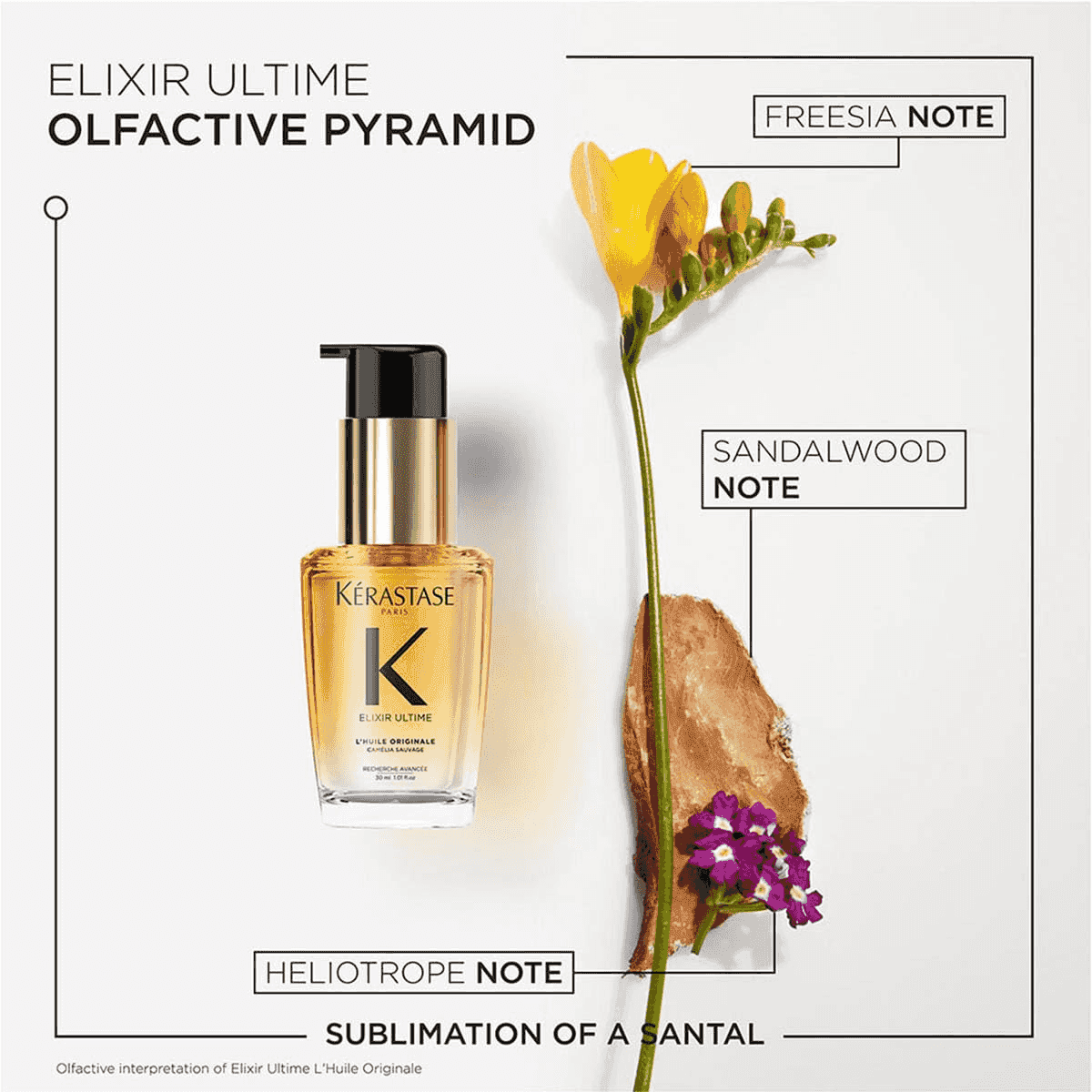 Elixir Ultime LHuile Originale Hair Oil 30 ml (Travel Size)