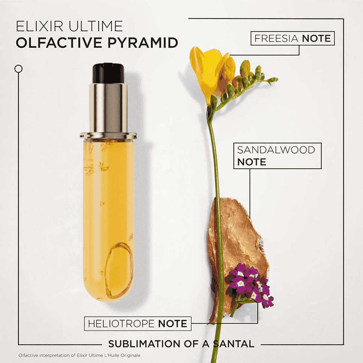 Elixir Ultime LHuile Originale Hair Oil 75 ml (Refill In D-Pack)